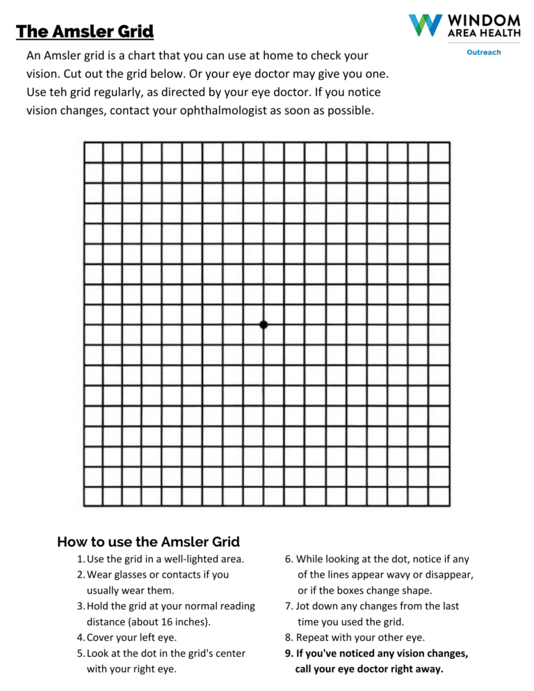 AMD: All About Age-Related Macular Degeneration - Windom Area Health