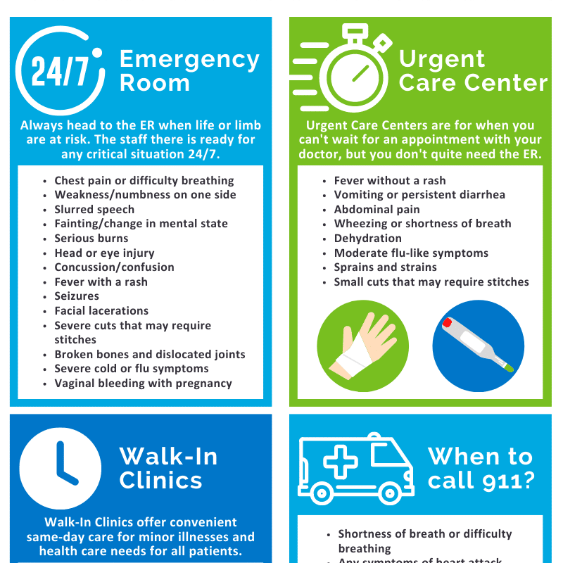 ER-Urgent-Care-Walk-In